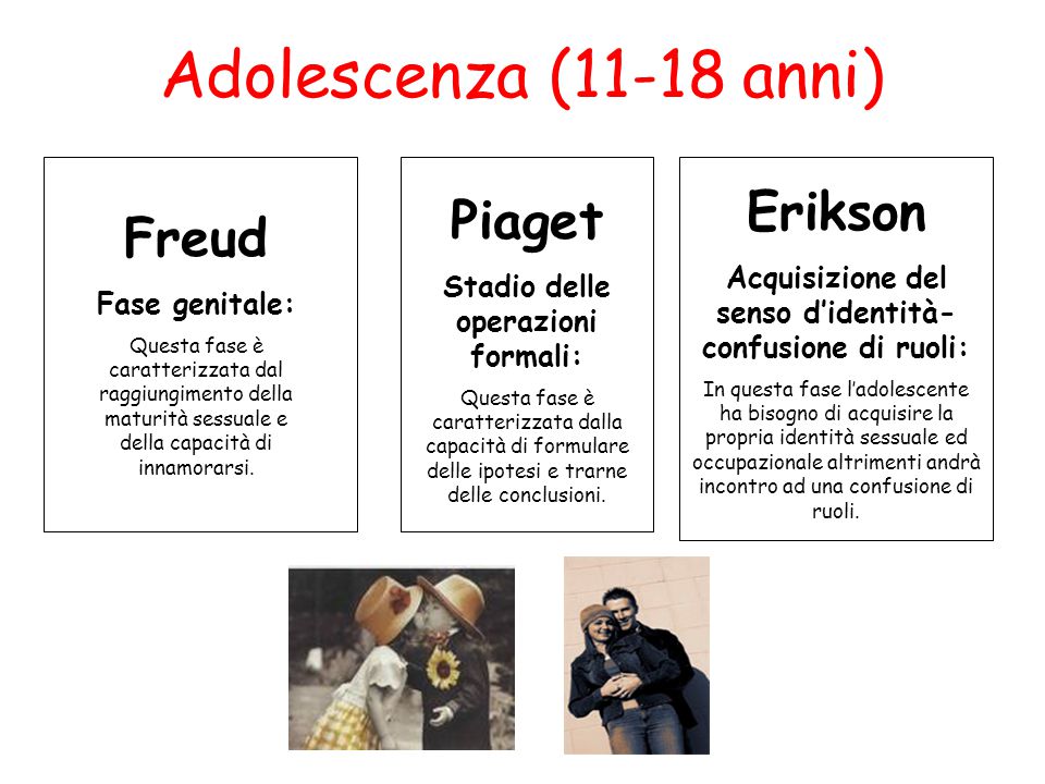 Confronto tra S. Freud E. Erikson J. Piaget. ppt scaricare